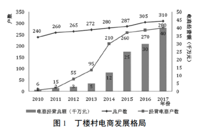 北大教授山東曹縣見聞 從漢服到網頁，傳統與現代的奇妙交匯
